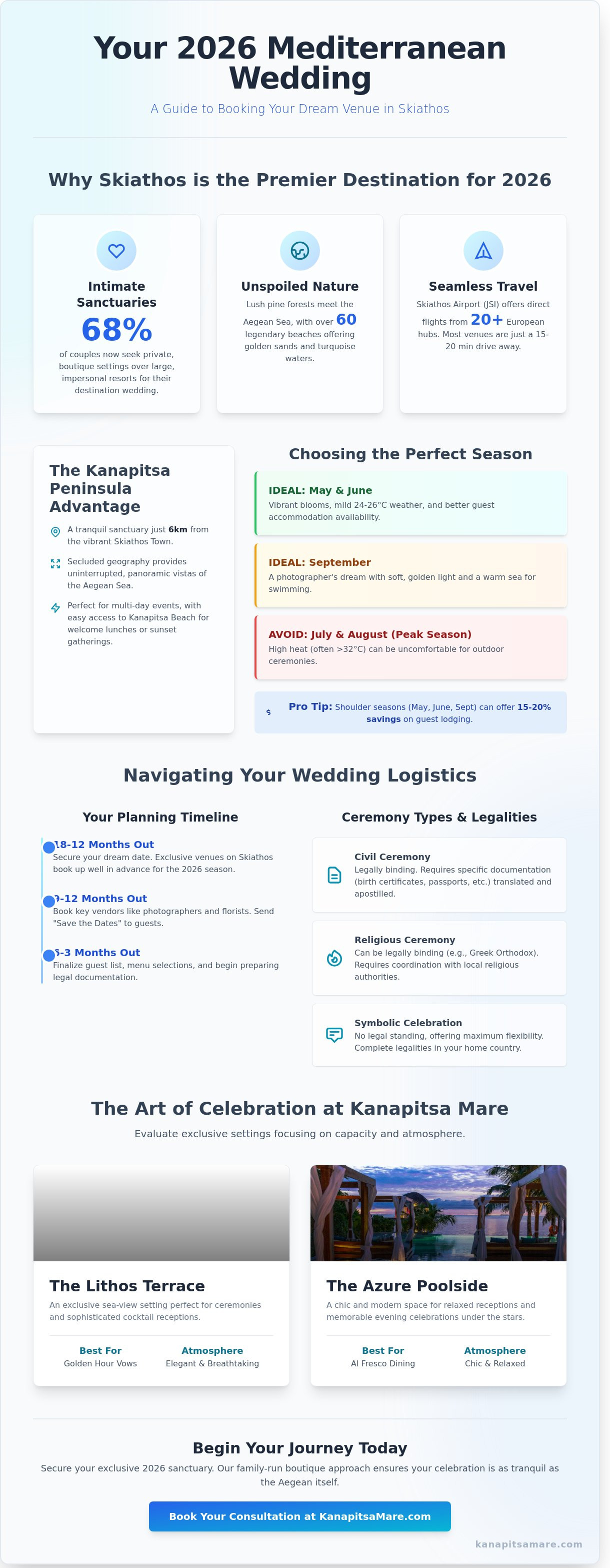 Book wedding venue skiathos