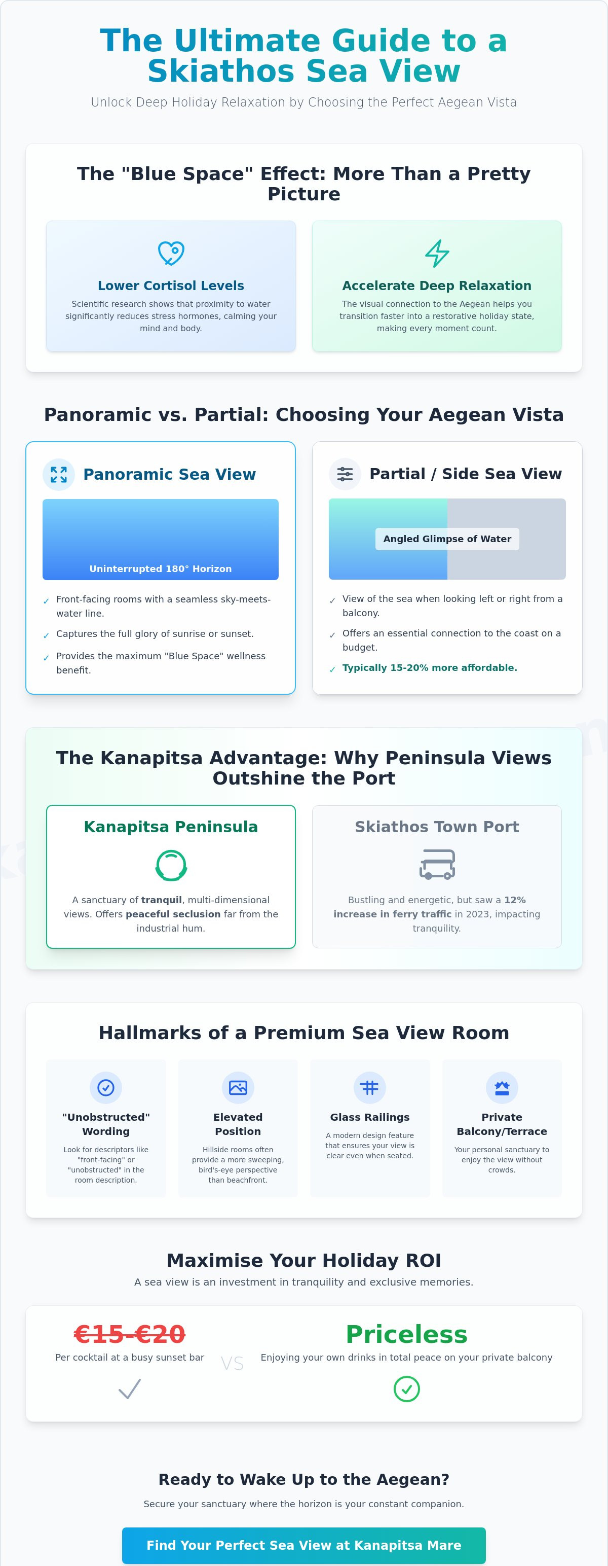 Skiathos accommodation with sea view