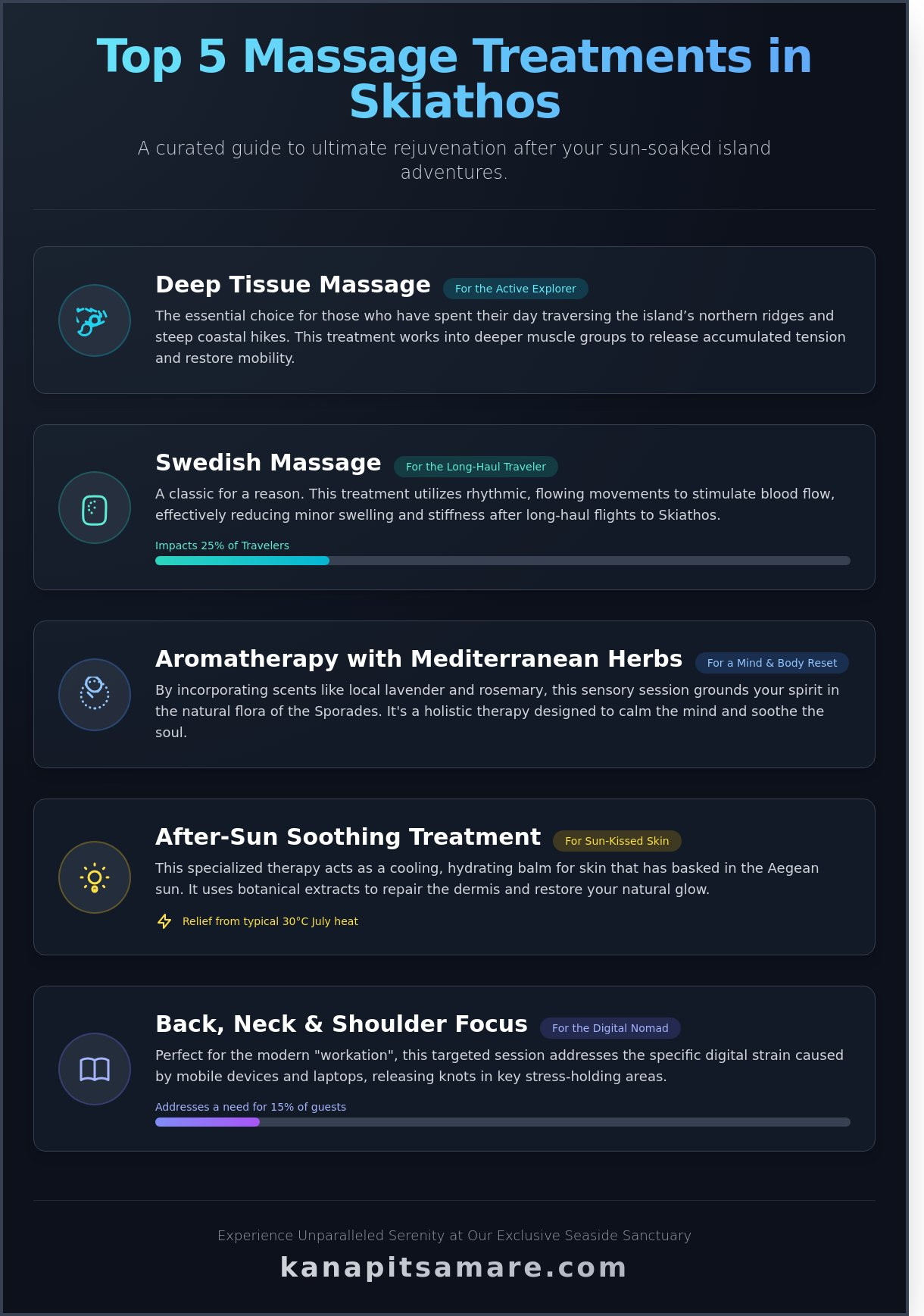 Massage treatments skiathos